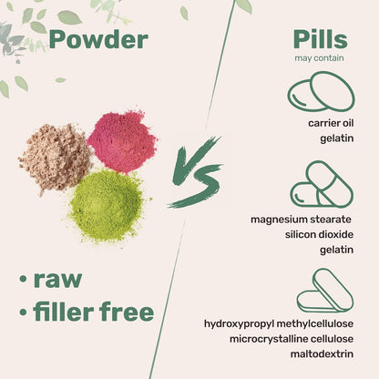 Multi Collagen Peptides Powder