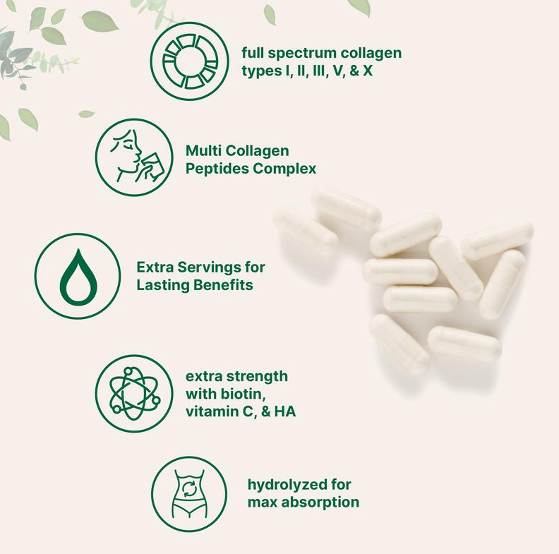 Multi Collagen Peptides Capsule